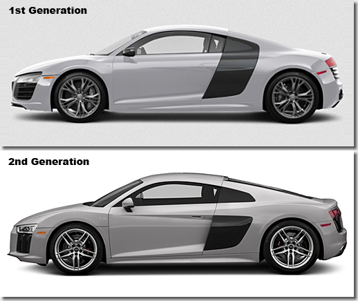DIY] Side Look Like 1.5 Generation | Audi R8 Forums