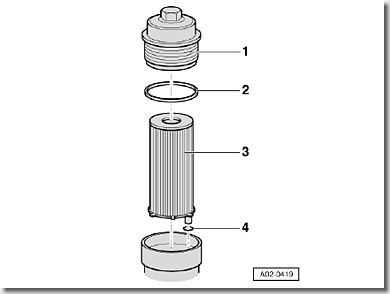 Audi R8 V10 5.2L Engine Oil Change, Oil Filter